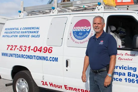 After: new AC unit installed by United Air Conditioning